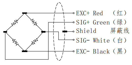 20kn High Capacity Load Cell