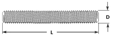 Polished Stainless Steel Fully Threaded Rods Anti Corrosion IATF16949