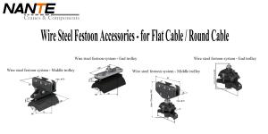 China Firm And Flexible Wire Steel Festoon Accessories For Festoon Cable System factory