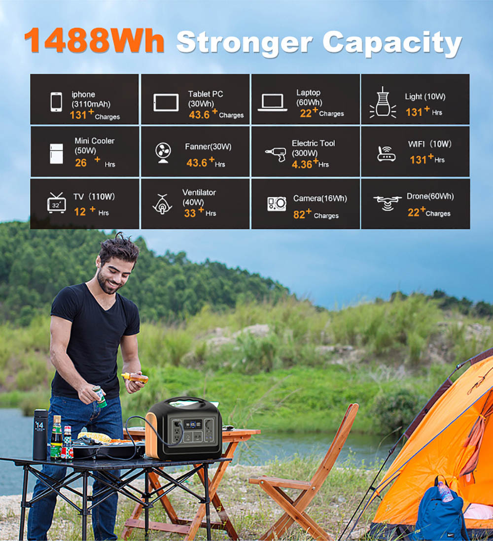 EU 1800W Outdoor Solar Portable Power Station For Camping With Panel