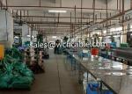 UL20317 PUR Sheathed Machine Panel Cable