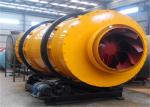 Limestone Dolomite Sand Dryer Machine Rotary Kiln Calcination Producing Line