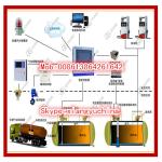 Remote control petrol station fuel measuring instrument