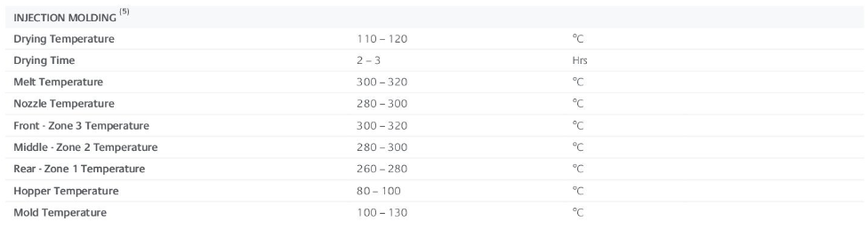 Noryl V0150B PS PPO Polyphenylene Oxide , Practical PolyphenyleneEther Resin