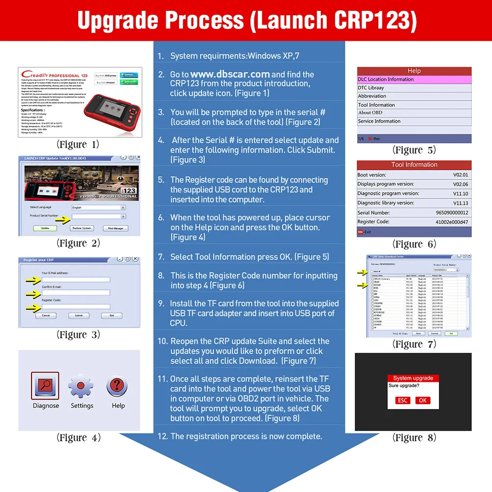 2024 New - LAUNCH X431 CRP123 V2.0 Car Diagnostic Tools Auto OBD2 ABS SRS Airbag Engine AT Auto Diagnostic Scanner Free