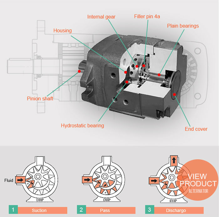Excavator Star Motor Diesel Engines Fuel Transfer Pump12V 24V KLB-E4007 Used For Excavator