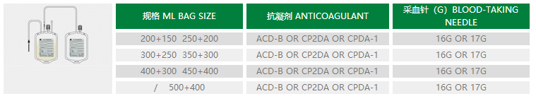 250ml 450ml 500ml Blood Collection Bags , CPDA 1 Blood Bags