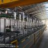 Buy cheap Custom Continuous Galvanizing Line With Acid Smoke Collection Treatment from wholesalers