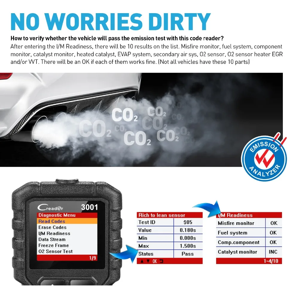 Launch X431 Creader 3001 Engine Full Obd2 Code Reader Diagnostic Tool OBDII CR3001 Scanner Turn Off Engine Free Update