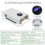 148Ah 51.2V 10kw 15kw 20kw 5kw High Voltage Hybrid Inverter for Off Grid Solar