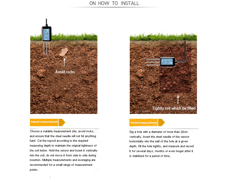 CE Certified Waterproof Soil Sensor for Irrigation Measuring VWC Temp Moisture and EC