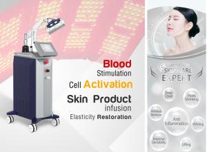 China High Safety Led Light Facial Machine , Led Pdt Machine For Acne Treatment factory