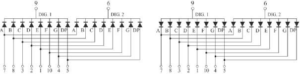 OEM 0.28" 7-segment LED Display Customizable for Industrial Voltage Forward Vf Typ 0