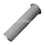 Food Sintered Metal Filter Elements Industrial 20 Micron Stainless Steel Filter