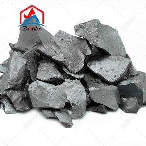 China Export Quality FTi35 FeTi70 Ferro Titanium Supplier At Competitive Price factory