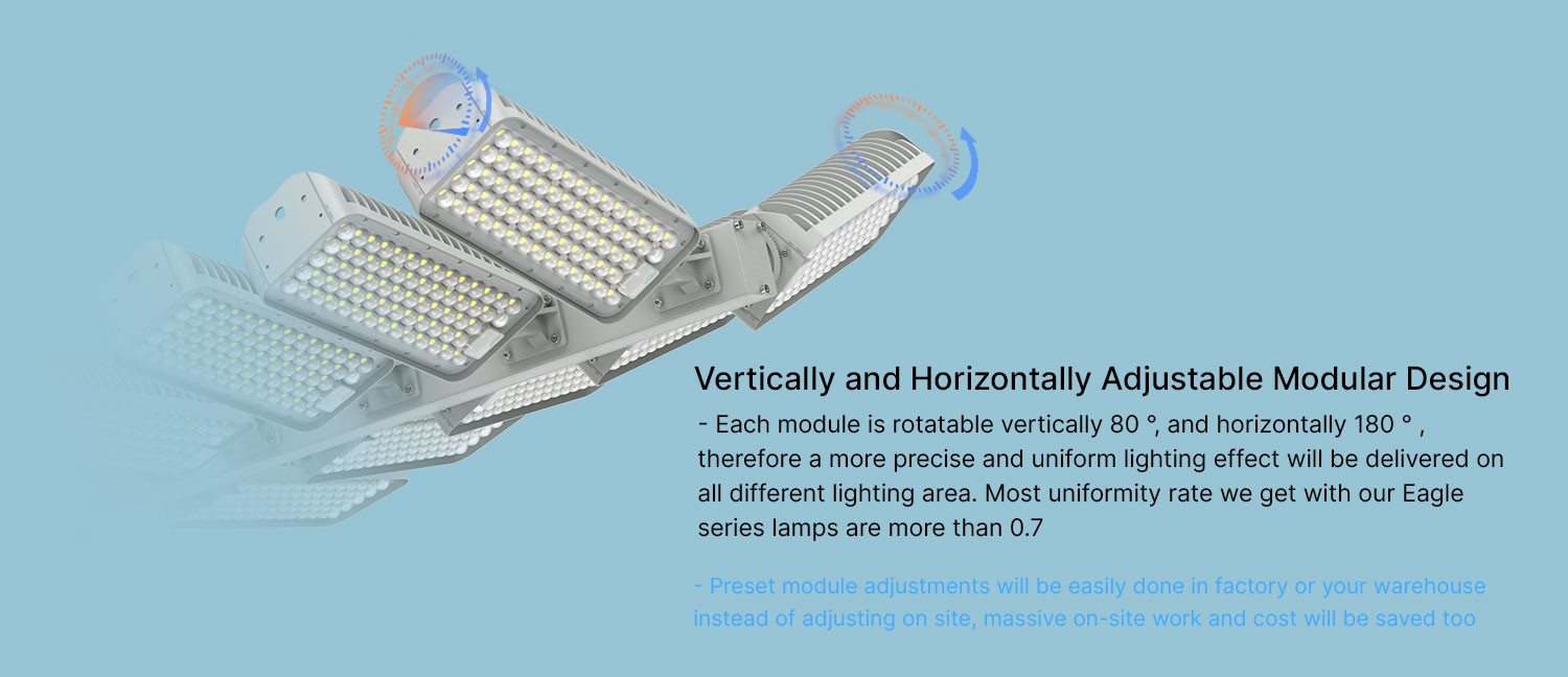 Windload And Anti Glare Symmetrical 180W Flood Light With IK09 Grade
