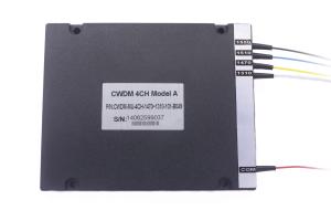 China Low Insertion Loss 16 Channel FC SC LC CWDM DWDM Module factory