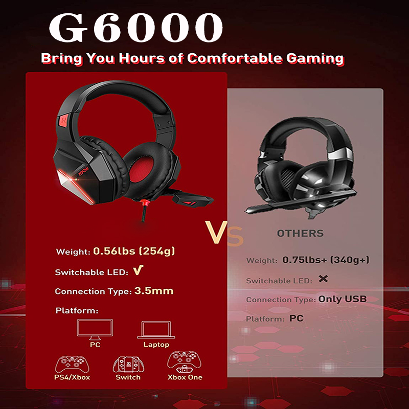 Custom Logo LED RGB Gaming Headset Over Ear Gaming Headphones For PC And PS4
