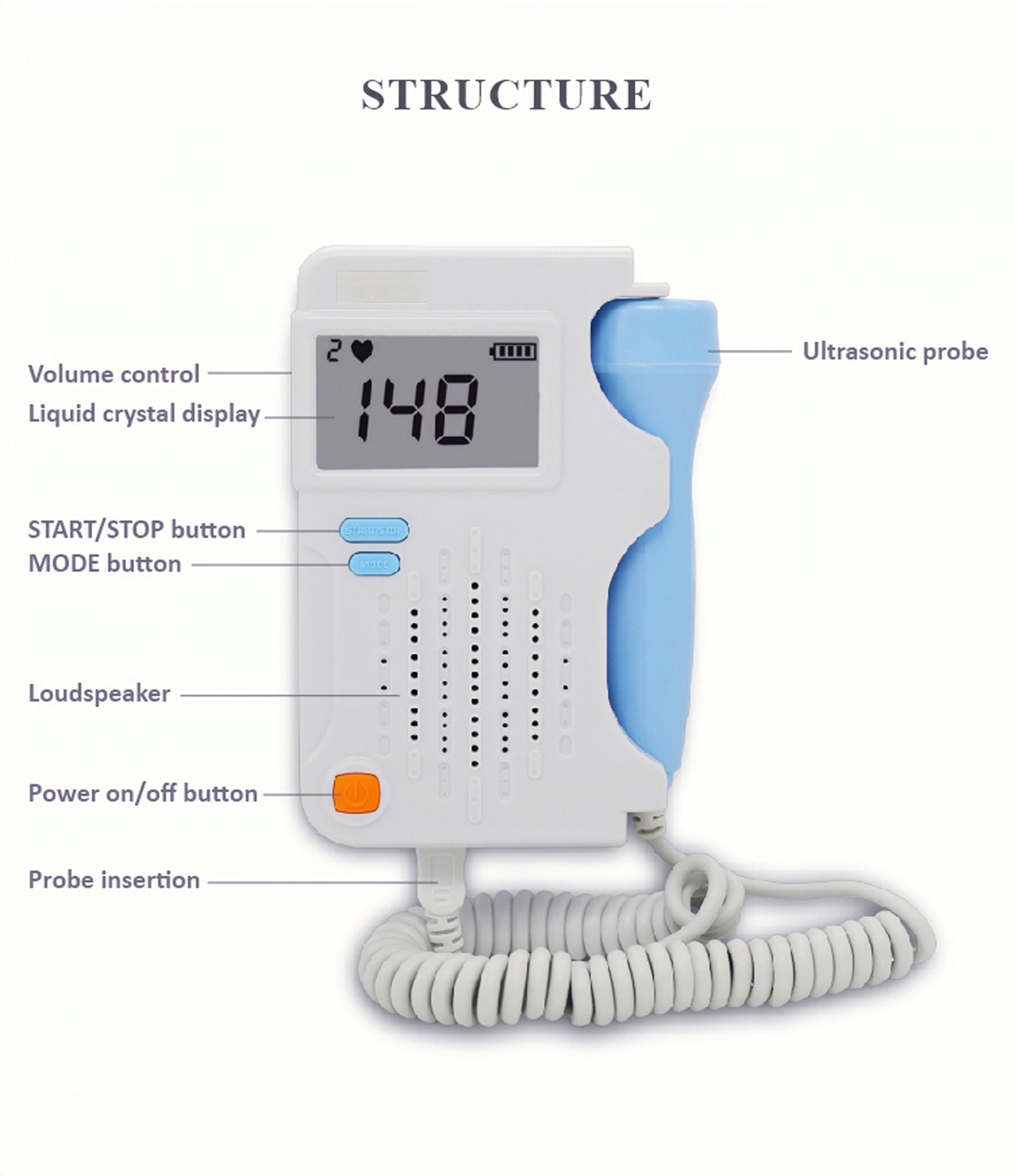 GHFD 100E Handheld Pregnant Heartbeat Fetal Doppler Equipment