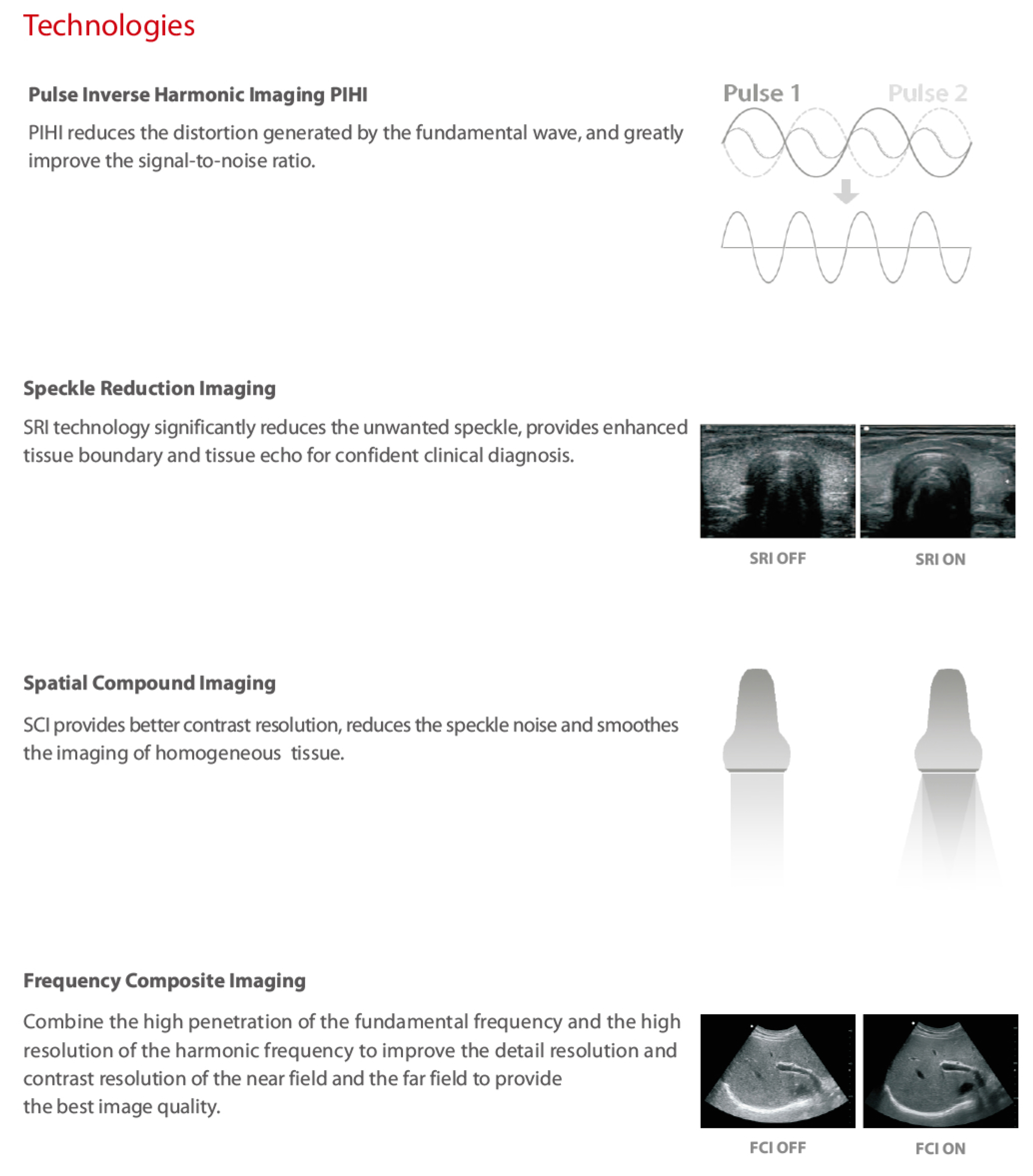 Best Price CW, TDI , PDI Handheld Portable Ultrasonido 3D 4D Veterinary Doppler Ultrasound Machine