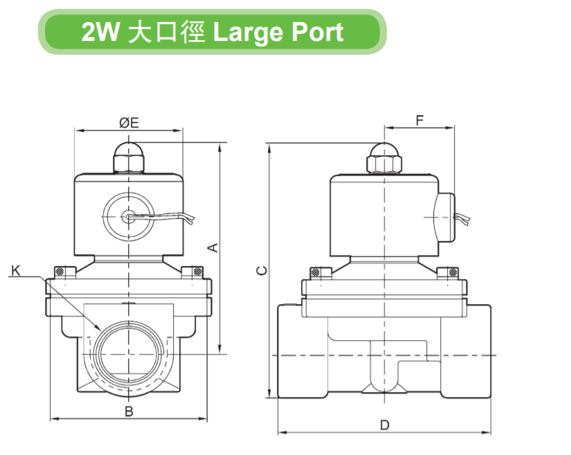 2W160-15 CE Standard Electric Solenoid Water Valve