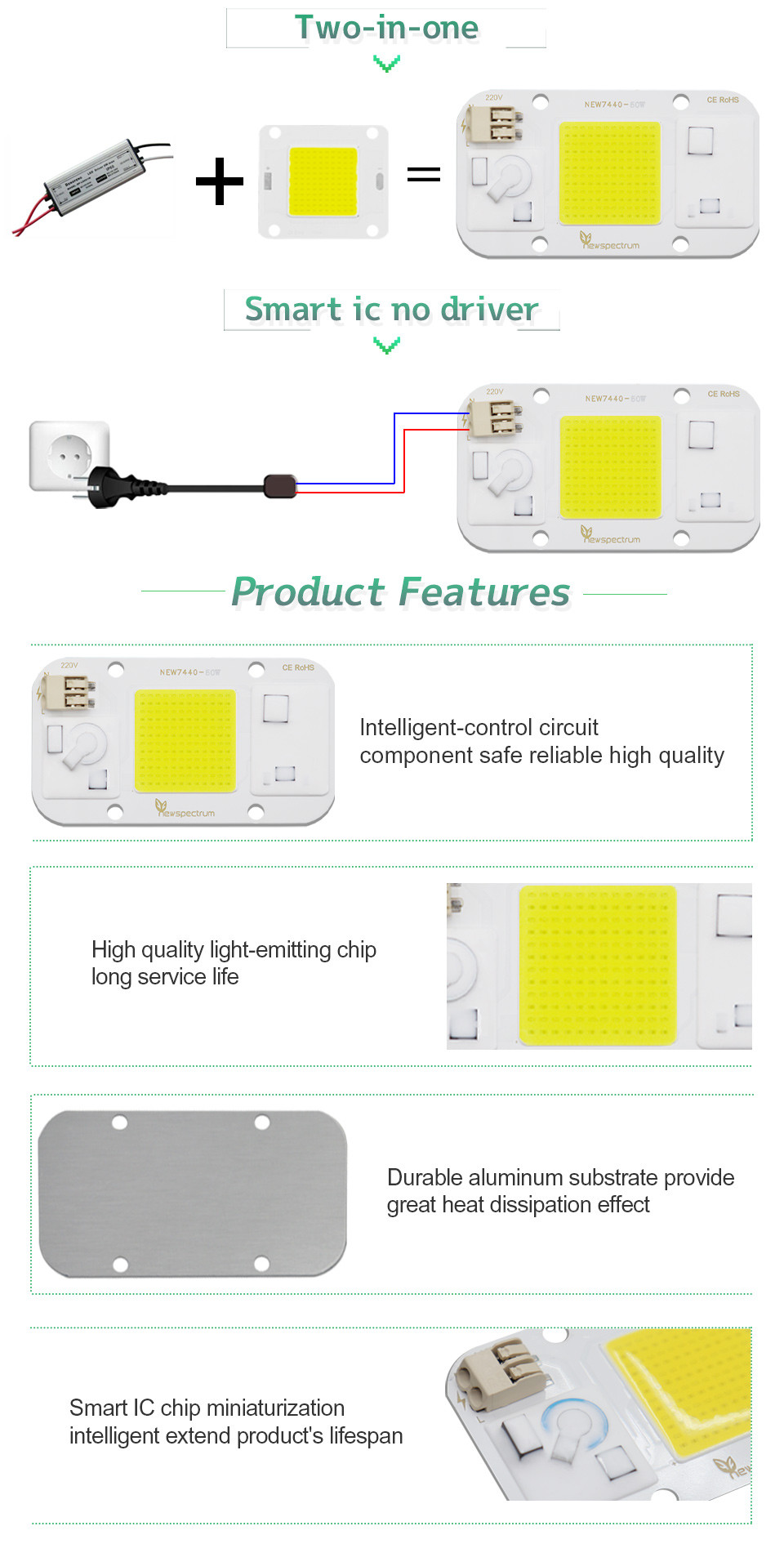 110V Led Cob Module NO Need Driver LED Matrix Chips Cold White