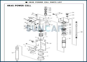 China D5691500 BHI Hydroram Breaker Seals Repair Kit For HK45 Hydraulic Hammer factory