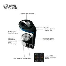 2800ppb Home Use Portable Hydrogen Electrolyzer Inhaler Inhalation Gas Generator