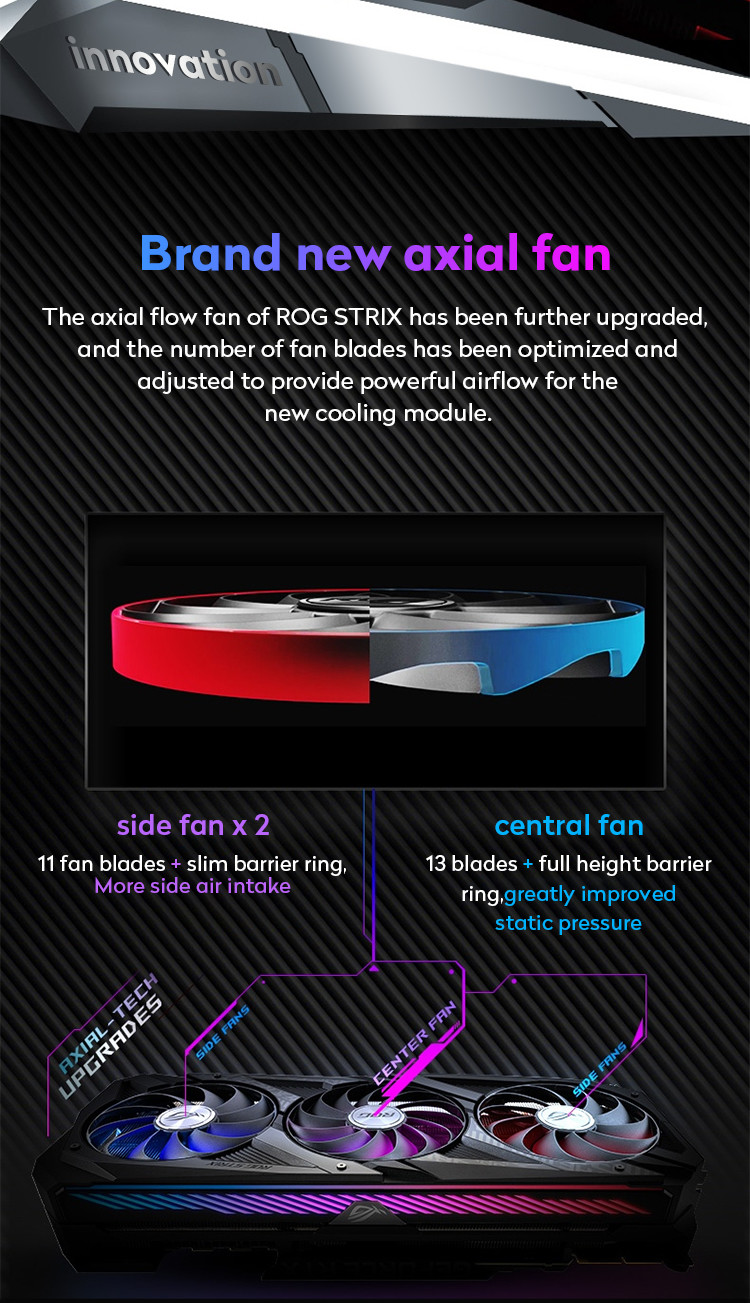 384 Bit ASUS ROG-STRIX-RTX3090-O24G-GAMING Graphics Card 24GB GDDR6 With Overclocking Support