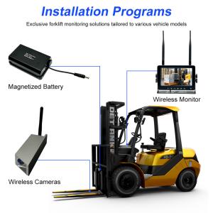 China 7 Inch Black 9-24V Wide Angle Night Vision Camera with Battery power supply DC 12V For Forklift factory