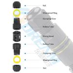 IP68 Electrical Cable Connector for Explosion Proof Junction Box Outdoor