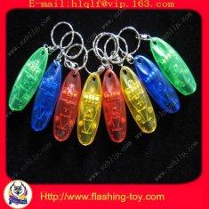 Mini led flashlight