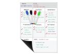 Kitchen Fridge Magnetic Dry Erase Whiteboard Sheet With Stain Resistant