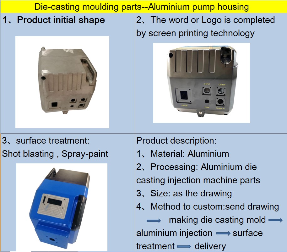0.01mm Tolerance Industrial Die Casting Molds P20/718/738/NAK80/S136/2738/2316 Material for Industrial Applications