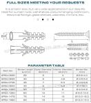 Expandable Plastic Wall Plugs (Screw Anchors, Drywall Anchors) Gray, Red or Blue