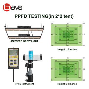 China Horticultural SAMSUNG LM301H Diodes Bava Quantum Board 400W LED Grow Light Kits factory