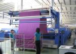 Oil Heat Setting Stenter , Knitting Finishing Machines Textile Loop Moisture