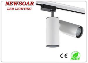 China 2015 new type double head cob led track light made of aluminum material factory
