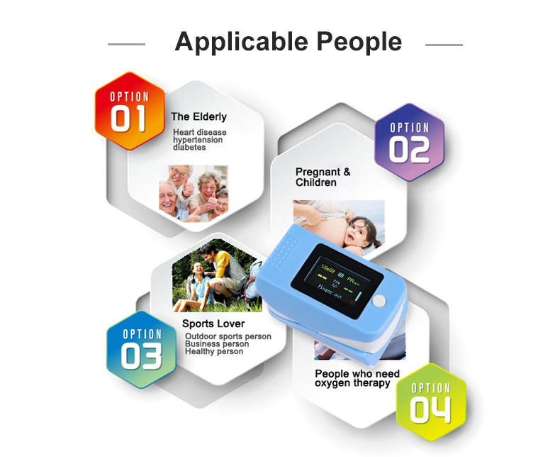 Fingertip Housing ABS Oxygen Pulse Oximeter Plastic Molding