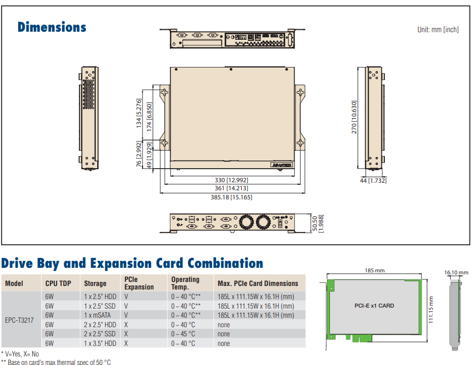 -Advantech- Embedded PCs EPC-T3000 Series EPC-T3217 EPC-T3285