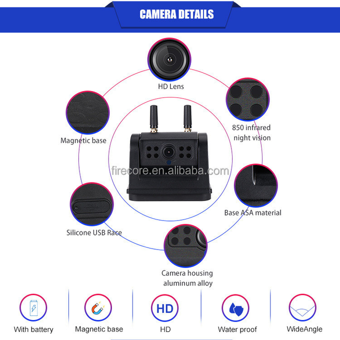 HD Combo 7-inch Screen Rechargeable Battery Wireless Backup Imaging Reverse Camera