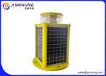 High Borosilicate Glass Solar Powered Lights
