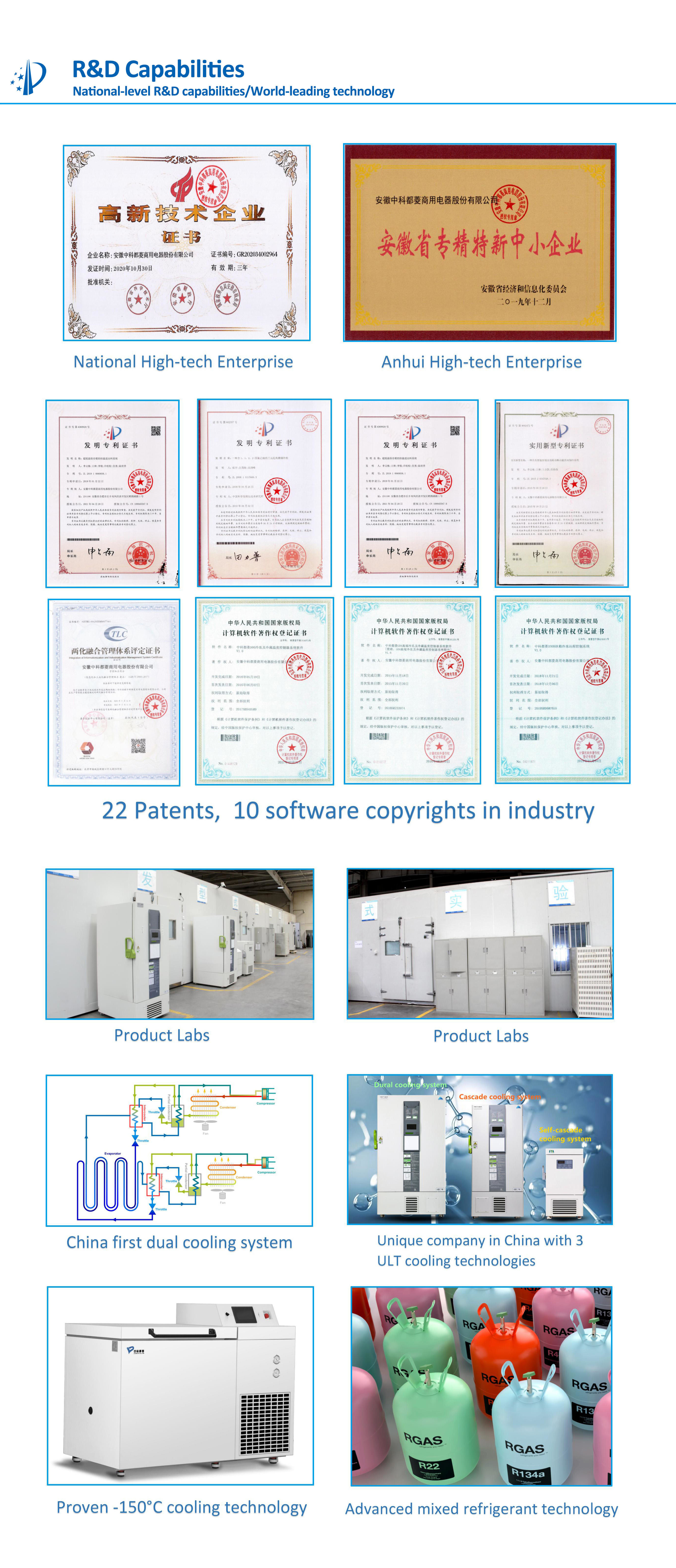 R600a 2-8 Degree 516L Capacity Pharmaceutical Grade Refrigerators For Vaccines Storage