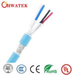 UL 21414 Tinned Copper Stranded Shield Multicore Cable XLPE Jacket 300V 150℃