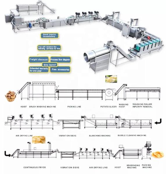 Fully Automatic Fresh Frozen Scale French Fries Machine Potato crisp making
