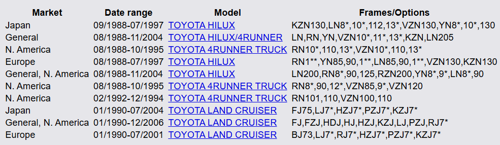 47750-35080 Front Wheel Brake Caliper Assy Left for Toyota Land Cruiser LJ70 Hilux 4runner
