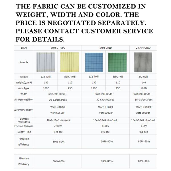 100D Polyester Carbon Fiber ESD Fabric 105gsm 10e6-10e9 Ohm