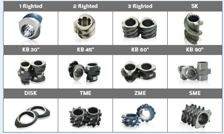 DIN Vacuum Hardened Extruder Single Flighted Screw Elements Convey Screw Element