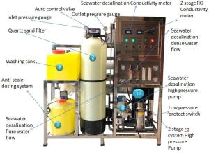 China 4000 LPD Automatic Desalination RO Machine Drinking Water Treatment Filter Machine factory