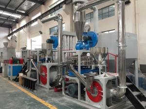 China Plastic Pulverizer Auxiliary Equipment High Capacity CE ISO9001 Approved factory